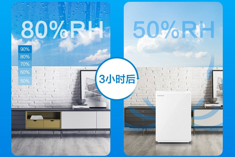 家用除濕機.jpg 家用除濕機.jpg