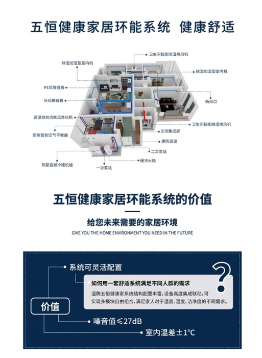 為什么加濕器的效果不明顯？