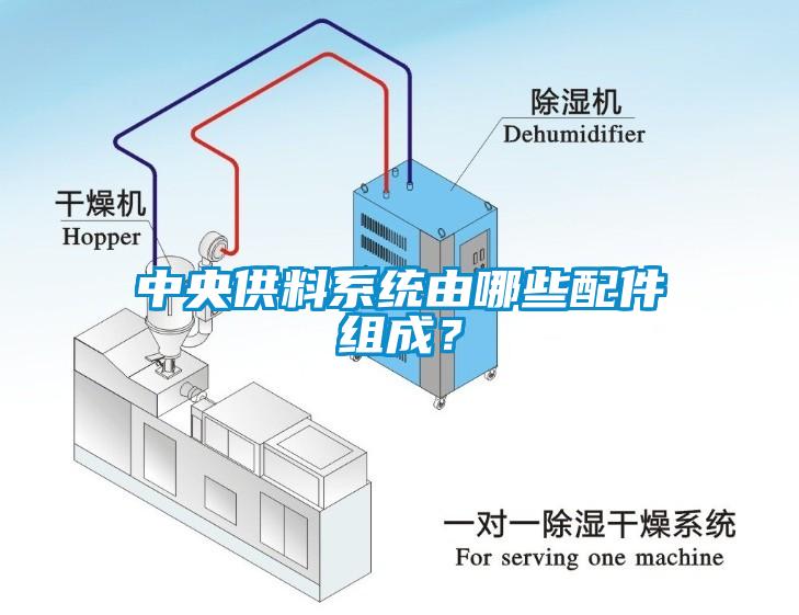 中央供料系統(tǒng)由哪些配件組成?
