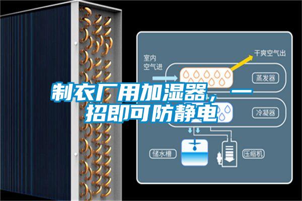 制衣廠用加濕器，一招即可防靜電