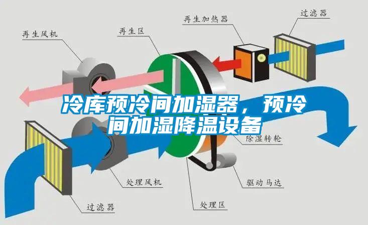 冷庫預冷間加濕器,預冷間加濕降溫設備