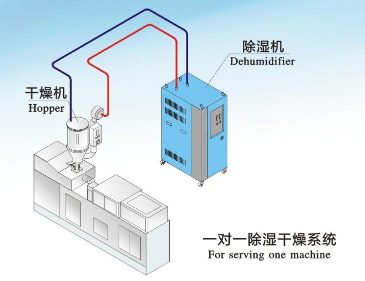 品牌的畸形成長:速成與隕落