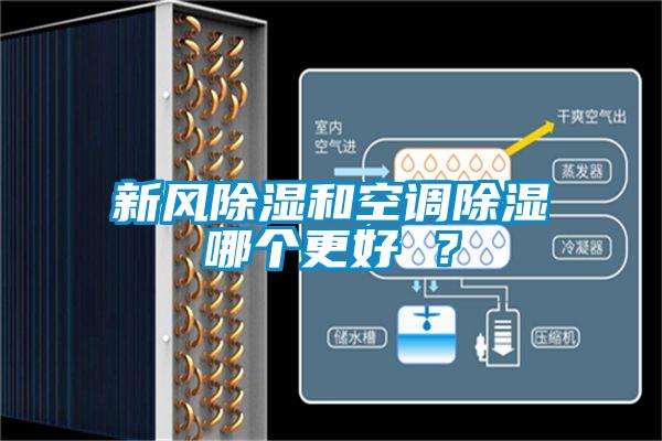 新風除濕和空調(diào)除濕哪個更好 ？
