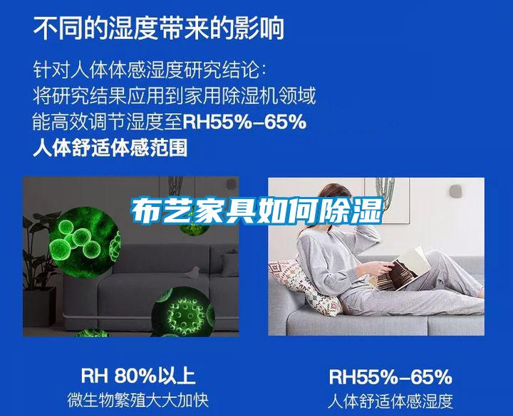 潮濕促使大腦早衰,而腦年齡竟然與壽命密切相關(guān)!