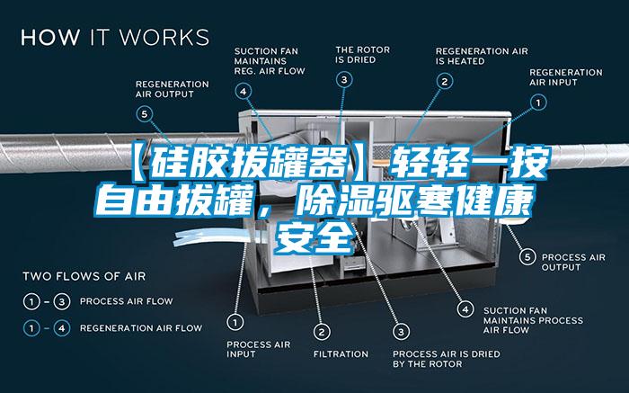 【硅膠拔罐器】輕輕一按自由拔罐,除濕驅寒健康安全