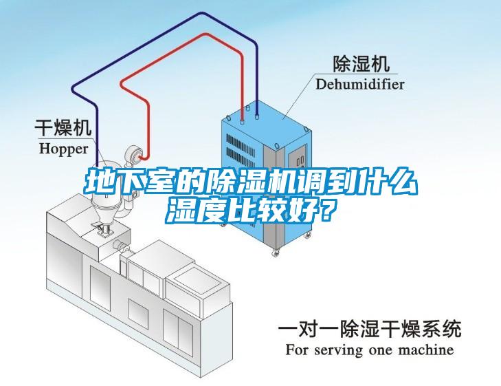 地下室的除濕機(jī)調(diào)到什么濕度比較好?
