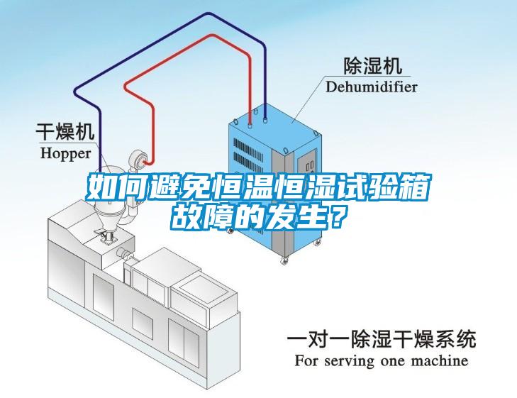如何避免恒溫恒濕試驗箱故障的發生?
