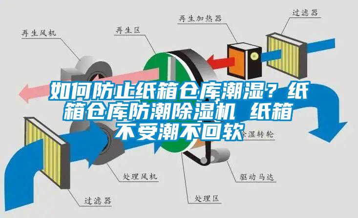 如何防止紙箱倉庫潮濕?紙箱倉庫防潮除濕機 紙箱不受潮不回軟