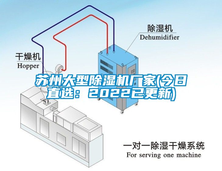 蘇州大型除濕機廠家(今日直選:2022已更新)