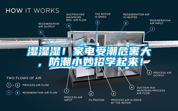 濕濕濕!家電受潮危害大,防潮小妙招學(xué)起來!