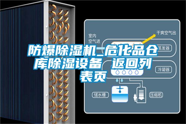 防爆除濕機_?；穫}庫除濕設備 返回列表頁