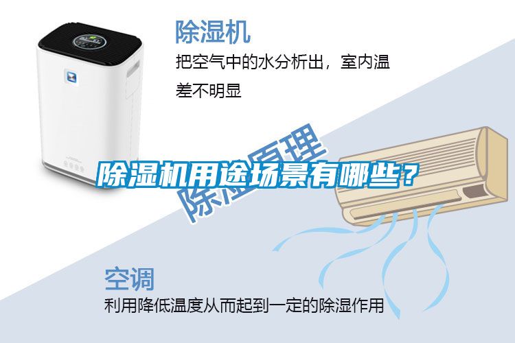 除濕機用途場景有哪些?