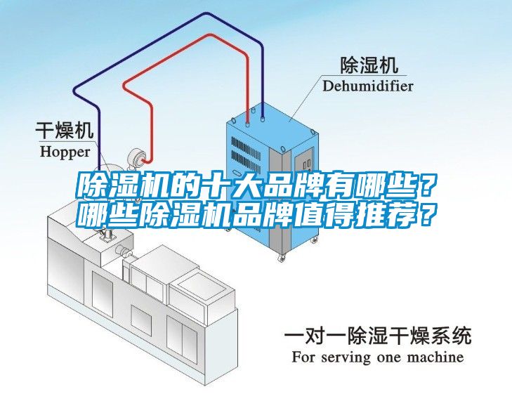 除濕機的十大品牌有哪些?哪些除濕機品牌值得推薦?
