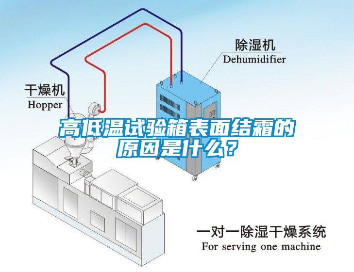 高低溫試驗箱表面結(jié)霜的原因是什么?