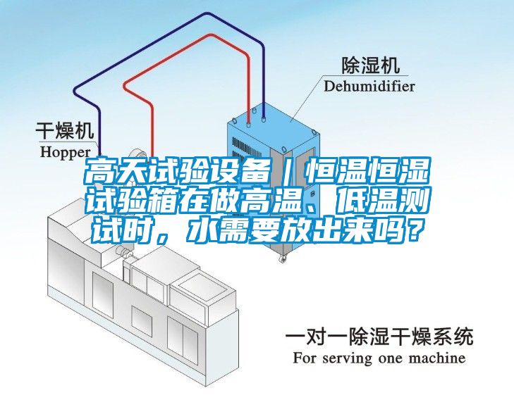 高天試驗設備|恒溫恒濕試驗箱在做高溫、低溫測試時,水需要放出來嗎?