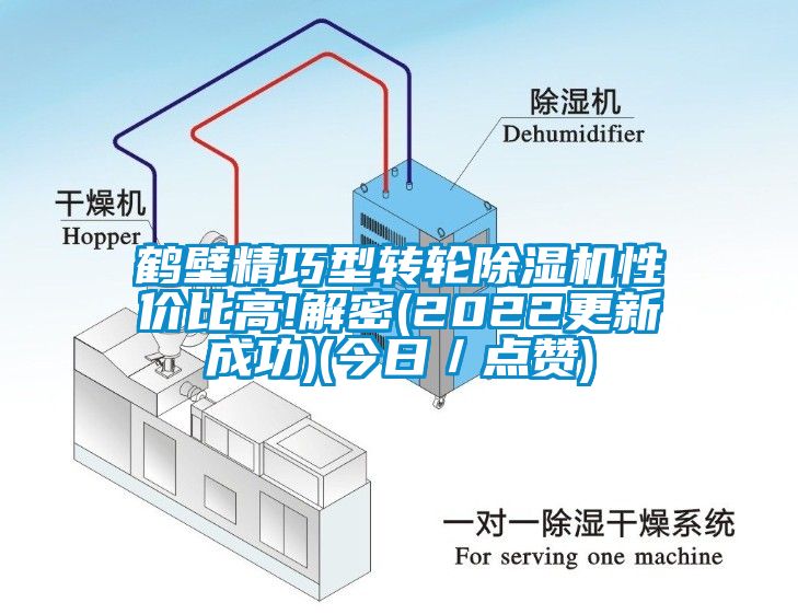 鶴壁精巧型轉輪除濕機性價比高!解密(2022更新成功)(今日/點贊)
